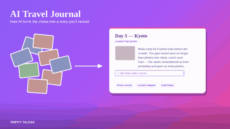 AI Travel Journal: How AI Is Transforming Travel Documentation