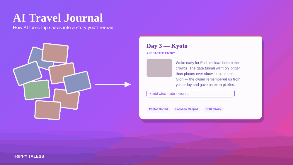 AI Travel Journal: How AI Is Transforming Travel Documentation